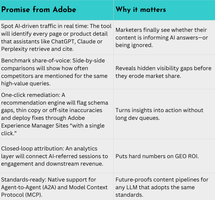 Article content